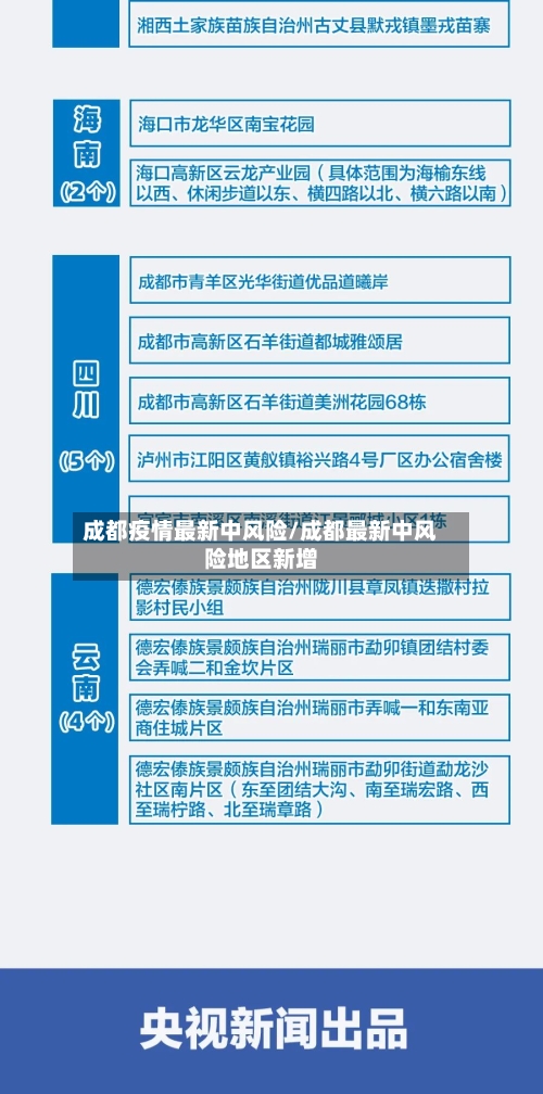 成都疫情最新中风险/成都最新中风险地区新增