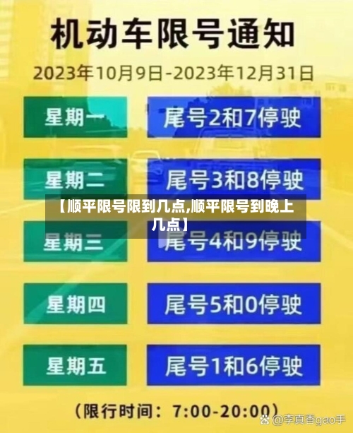 【顺平限号限到几点,顺平限号到晚上几点】-第2张图片