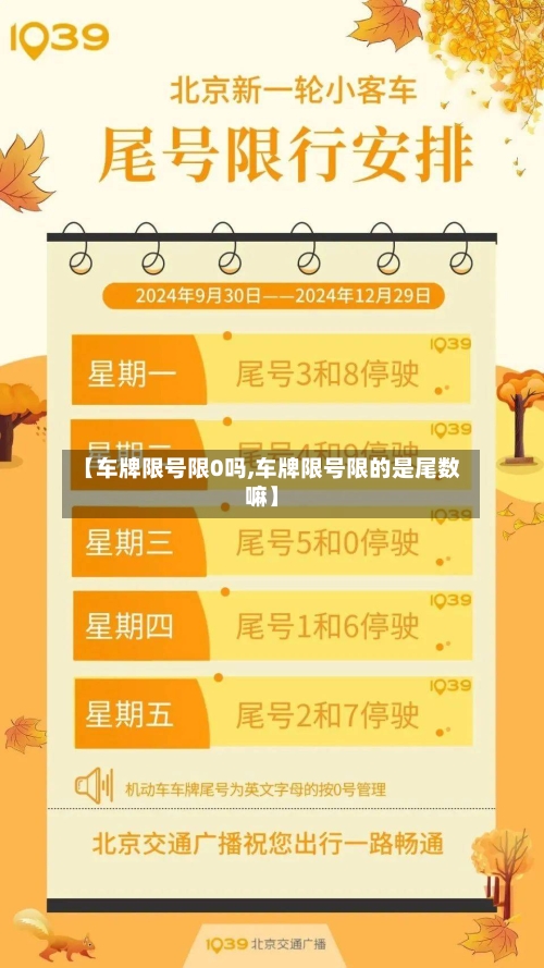 【车牌限号限0吗,车牌限号限的是尾数嘛】-第3张图片