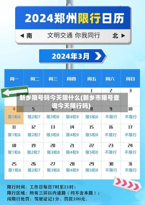 新乡限号吗今天限什么(新乡市限号查询今天限行吗)-第2张图片