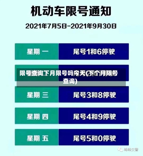 限号查询下月限号吗今天(下个月限号查询)